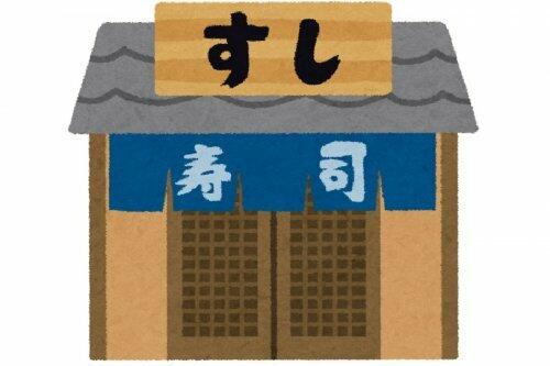 廻る元祖寿司京急蒲田店 (19m)