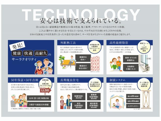 サーラ住宅：建物の特徴。