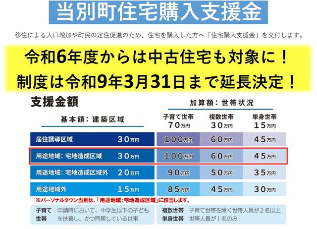 detached 北海道石狩郡当別町若葉 地図を見る