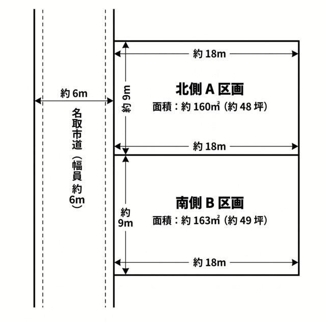 区画図
