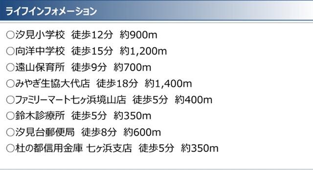 detached 宮城県宮城郡七ヶ浜町境山２丁目