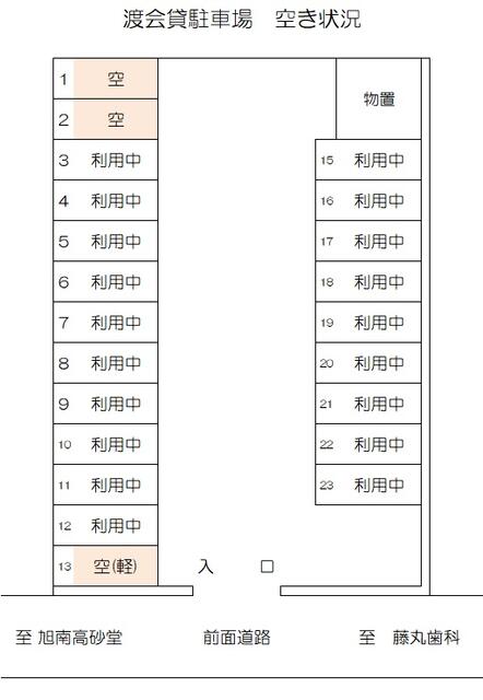 空き区画１番・２番