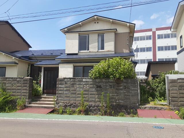 現地土地