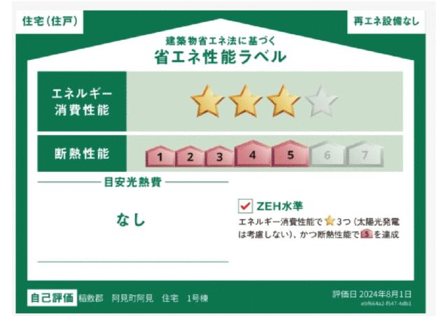 detached 茨城県稲敷郡阿見町大字阿見 地図を見る