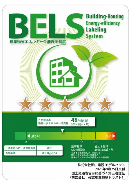 detached 茨城県小美玉市羽刈 地図を見る