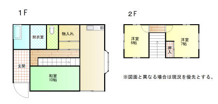 detached 茨城県鉾田市飯島