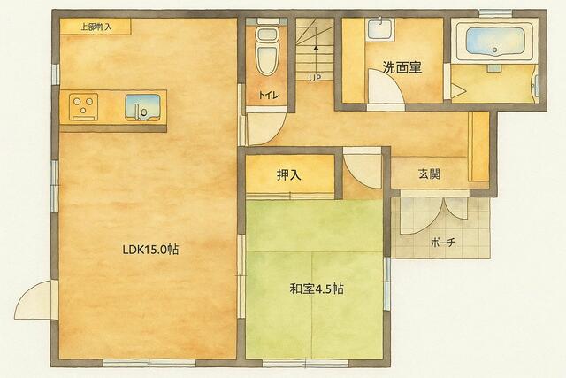 detached 茨城県守谷市薬師台７丁目