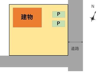 detached 栃木県芳賀郡芳賀町大字東水沼 地図を見る