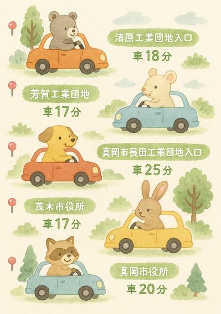 detached 栃木県芳賀郡益子町大字七井 地図を見る