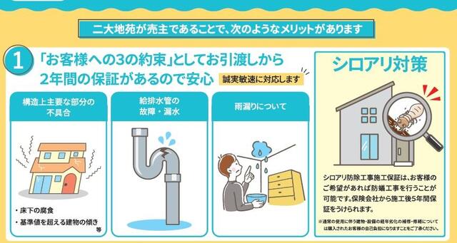 detached 栃木県芳賀郡益子町大字七井 地図を見る
