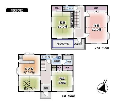detached 栃木県芳賀郡芳賀町大字祖母井 地図を見る