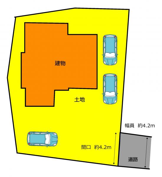 群馬県藤岡市の一戸建て | 1349万円 | 5LDK | 265.36m² | Akiyama house finder