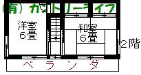 detached 千葉県長生郡睦沢町川島 地図を見る