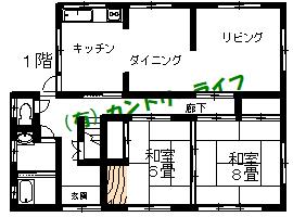 detached 千葉県長生郡睦沢町川島 地図を見る