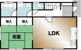 detached 千葉県大網白里市池田