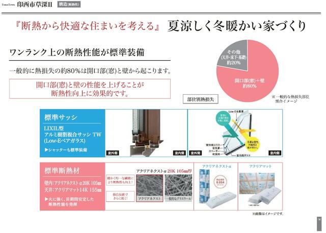 detached 千葉県印西市草深