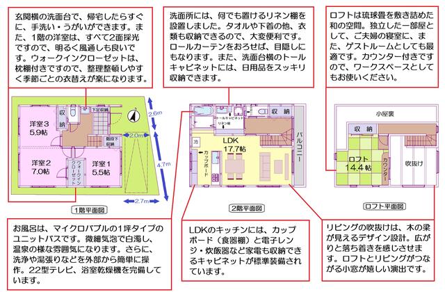 土地：７９．０２㎡（２３．９５坪）　建物：９２．９４㎡（２８