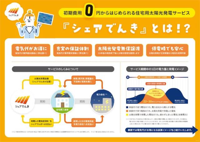detached 千葉県成田市大清水 地図を見る