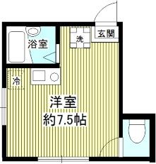 リンピエサ 1階 物件写真 2