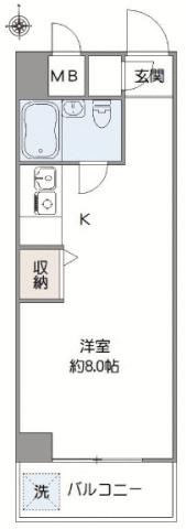 エヴェナール方南町 4階 物件写真 2