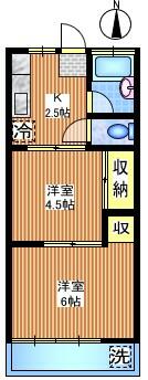 コーポ８１ 2階 物件写真 2