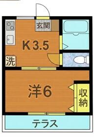 ポニート東小金井 1階 物件写真 2
