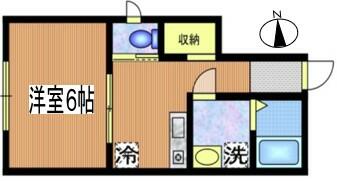 小平・泉 1階 物件写真 2