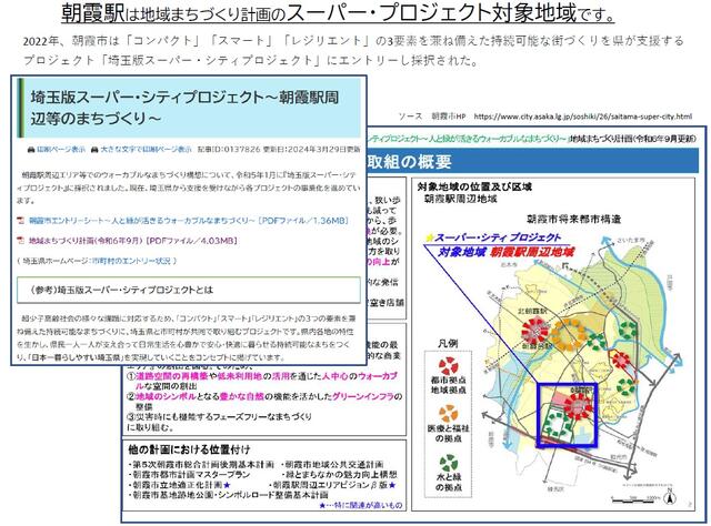 detached 埼玉県朝霞市本町３丁目 地図を見る