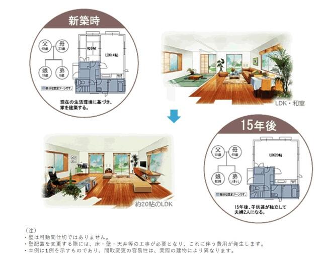 清瀬中里３期 D号棟 物件写真 8