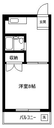 アーバンライフ中野 2階 物件写真