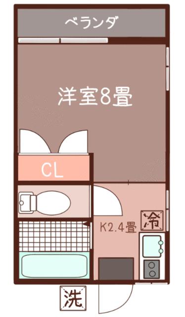 ハイツオノ 2階 物件写真