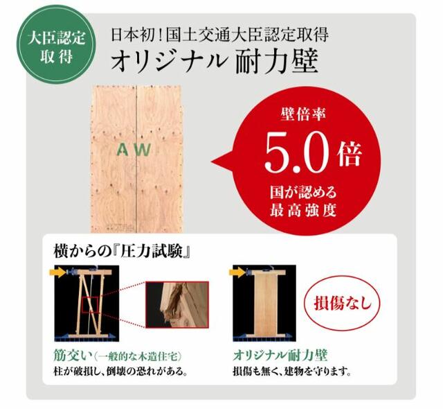 detached 東京都府中市四谷３丁目 地図を見る