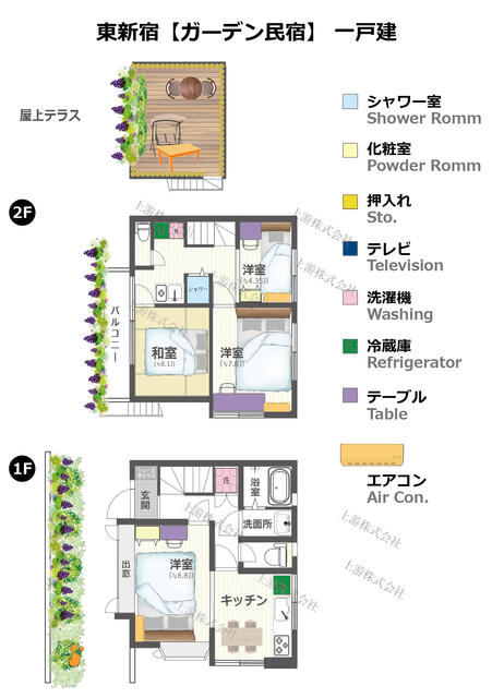 東京都新宿区の一戸建て | 5590万円 | 4DK | 50.98m² | Akiyama house finder
