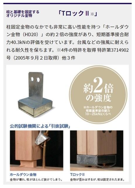 【柱頭金物】柱と基礎を固定する金物は引き抜く力に強い強度を誇
