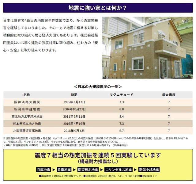 西大泉３丁目１４７２番 A号棟 物件写真 3