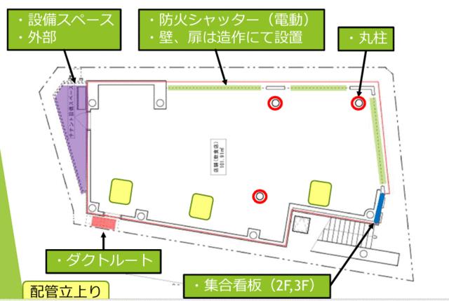 ルータス江古田２  １F 物件写真 4
