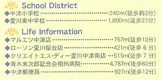 detached 神奈川県愛甲郡愛川町中津 地図を見る