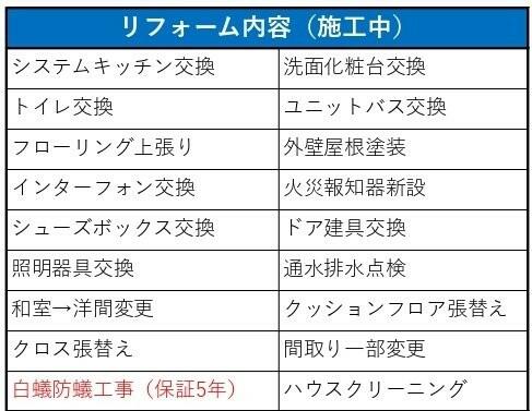 detached 神奈川県愛甲郡愛川町中津 地図を見る