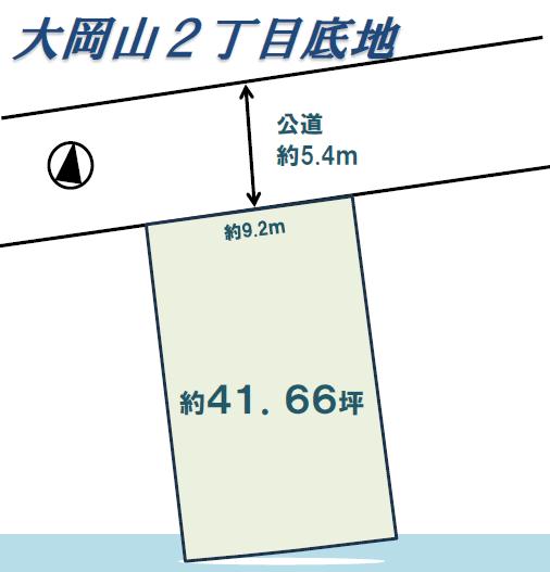 区画図／地形図