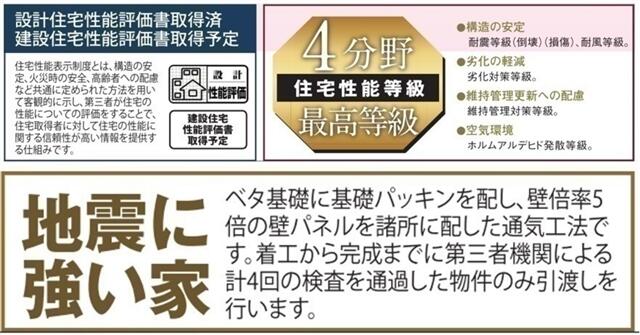 detached 富山県滑川市菰原 地図を見る