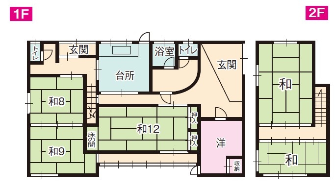 house for sale in Komatsu, Ishikawa | ¥5,800,000 | 6K | Akiyama house…
