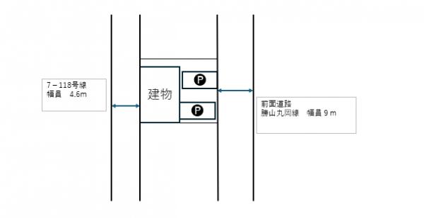 detached 福井県勝山市元町２丁目 地図を見る