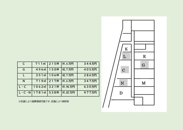 区画図／区画図・価格表・案内図