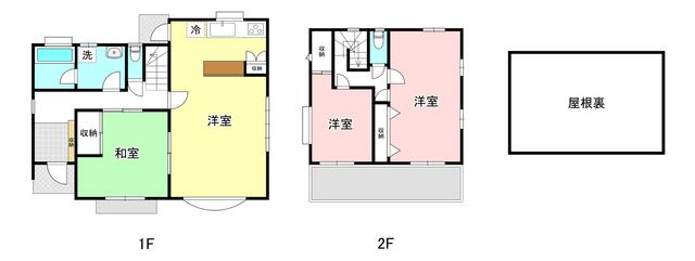 山梨県笛吹市の一戸建て | 1380万円 | 4SLDK | 228.03m² | Akiyama house finder