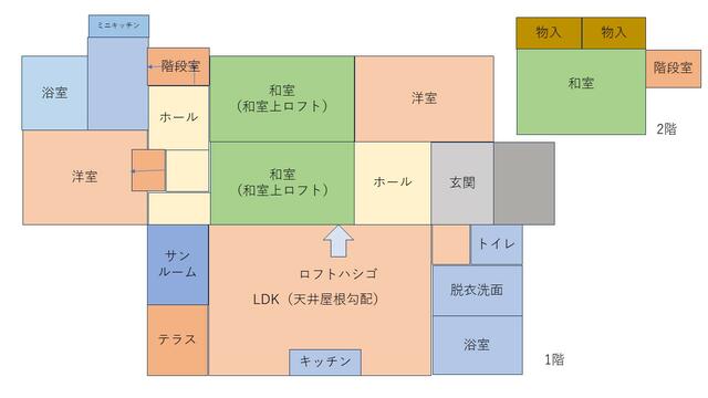 detached 長野県北佐久郡御代田町大字御代田
