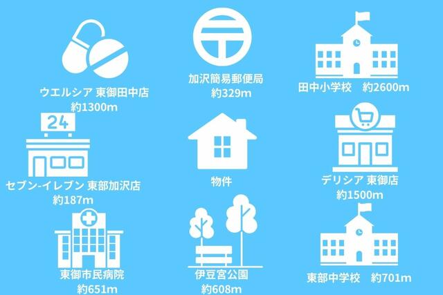 detached 長野県東御市常田