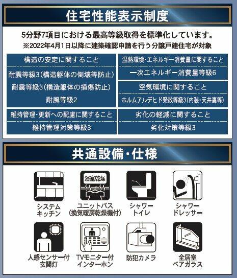 detached 長野県塩尻市大字広丘堅石 地図を見る
