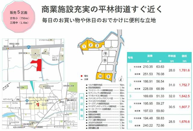 【不動産ジャパン】物件詳細：長野県長野市西和田1丁目／北長野駅の物件情報：売地