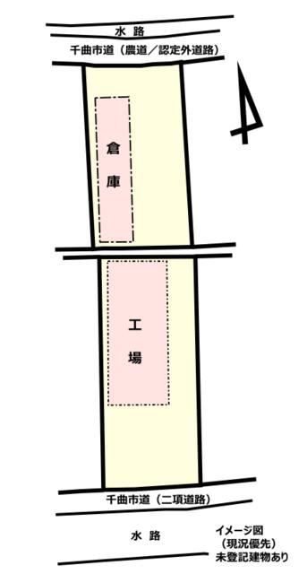 間取り図／配置図（イメージ図・現況を優先します）