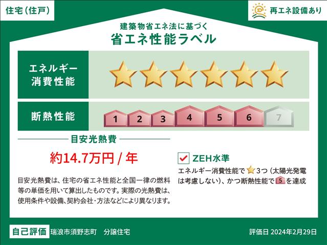 detached 岐阜県瑞浪市須野志町１丁目 地図を見る